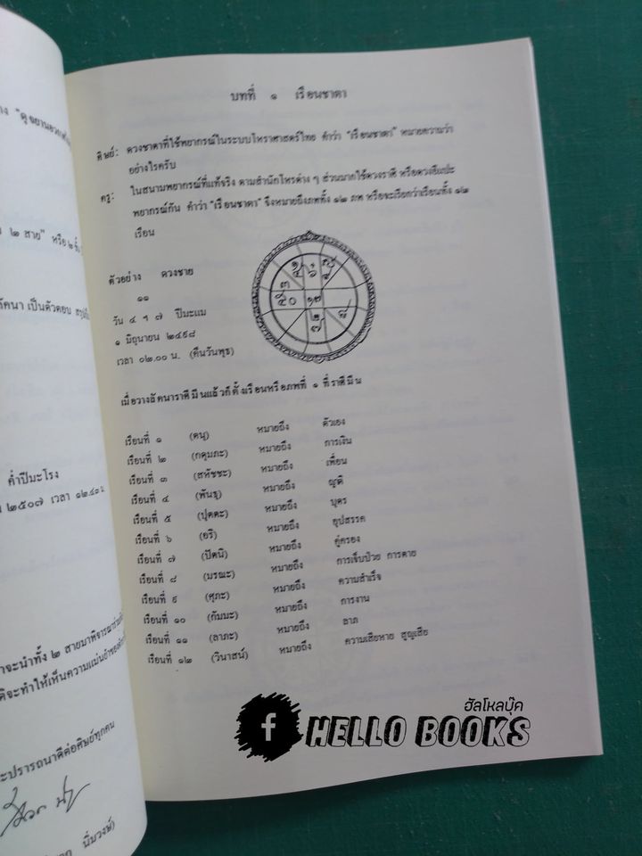 ตำราพิเศษ "โหราศาสตร์มหัศจรรย์" ฉบับไหว้ครู