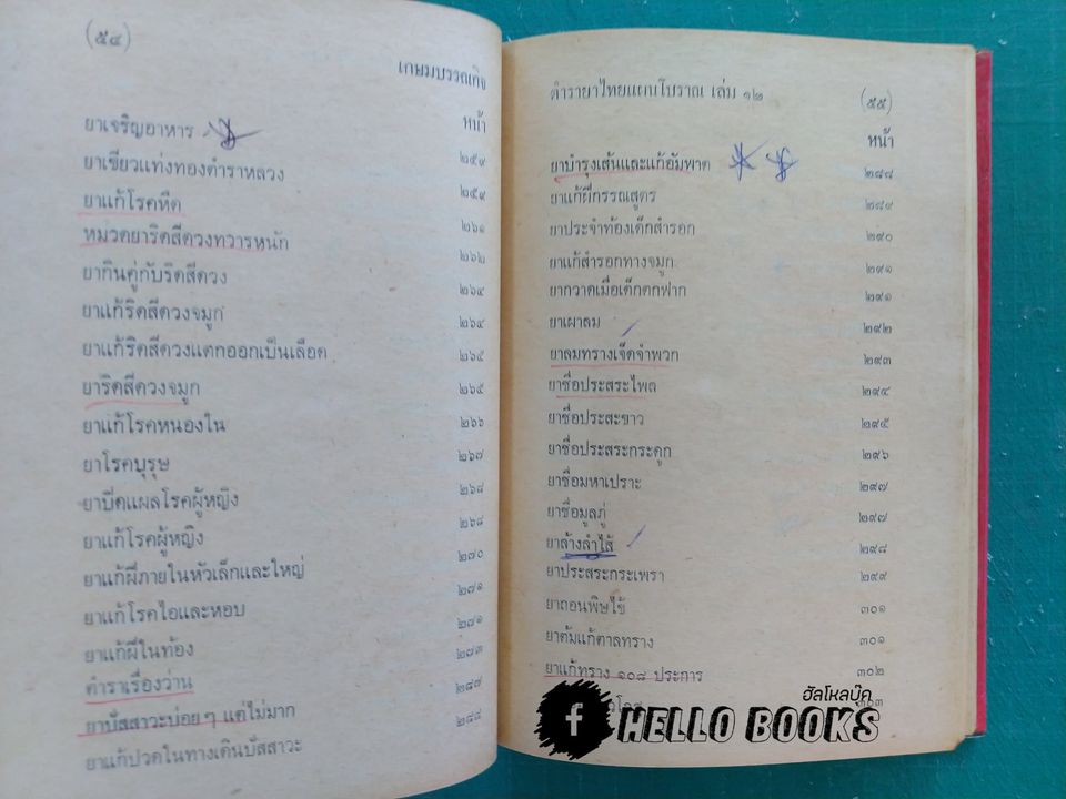 ตำรายาไทยแผนโบราณ เล่ม ๑-๑๒