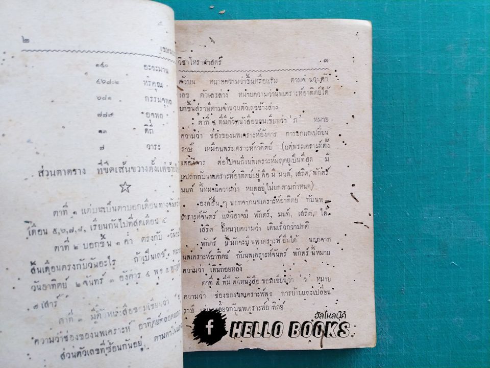 วิชาโหราศาสตร์