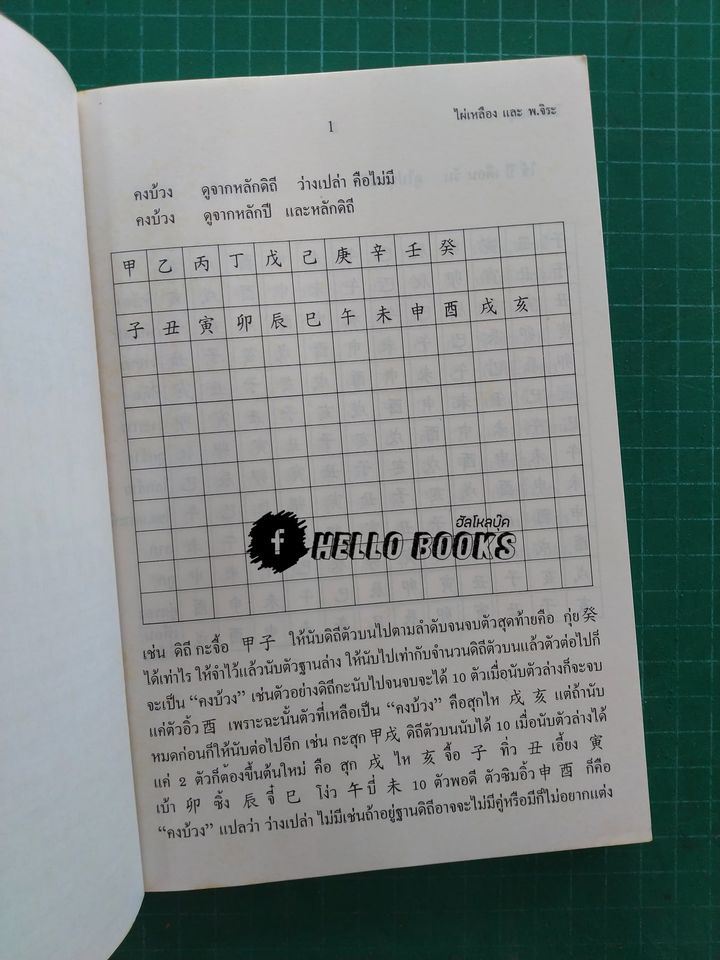 โคตรหมอดู