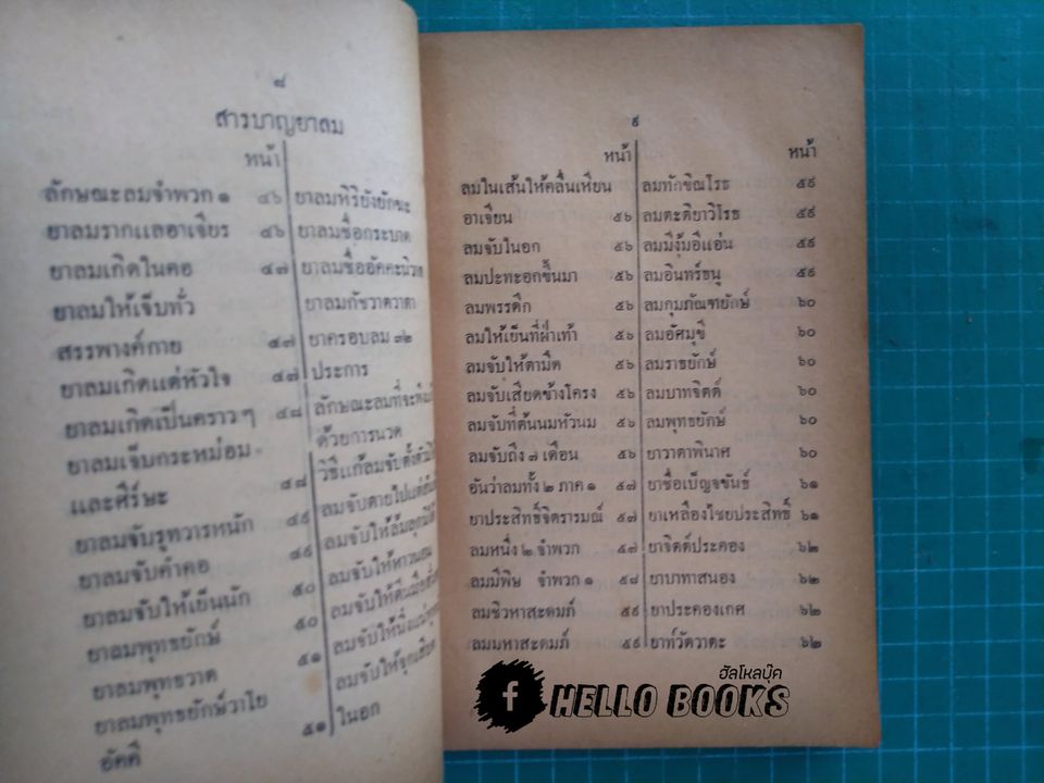 ตำราโบราณ ยาแก้ฝีร้ายต่าง ๆ ยาแก้ลมมีพิษ กับยาแก้โรคต่าง ๆ (พ.ศ.๒๔๘๔)