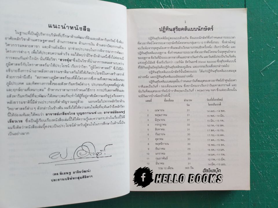 ปฏิทิน ๓ ภาษา ไทย สากล จีน ตั้งแต่ พ.ศ. ๒๔๔๖ - ๒๕๗๔ ปฏิทินผูกดวงจีน