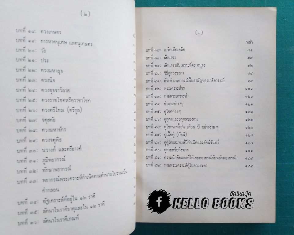 โหราศาสตร์ศึกษาด้วยตนเอง เล่ม ๑ - ๒ (Rate Item)