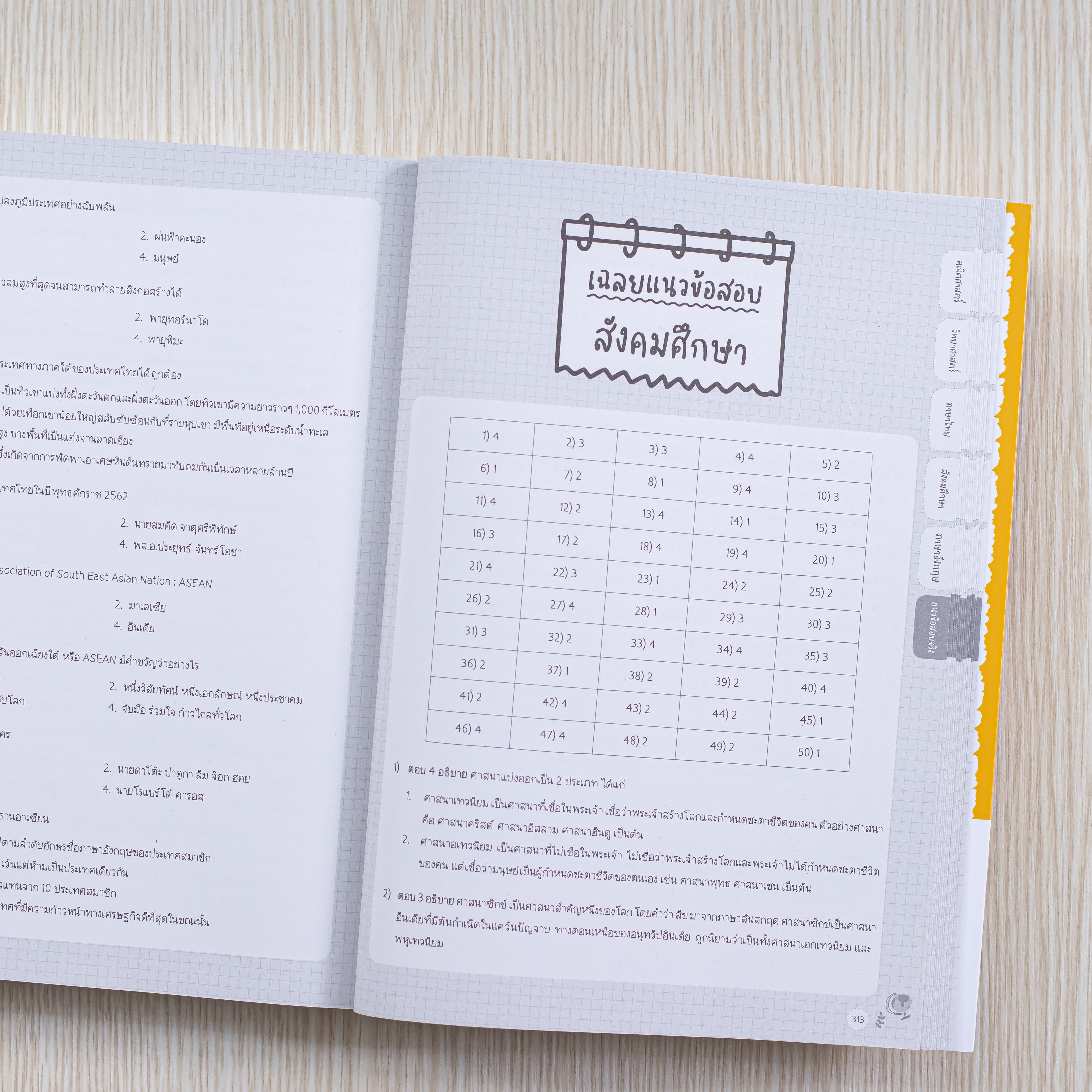 Infopress (อินโฟเพรส) สรุปเข้มเนื้อหา + ข้อสอบ ม.1 ครบ 5 วิชาหลัก มั่นใจเต็ม 100 - 72868