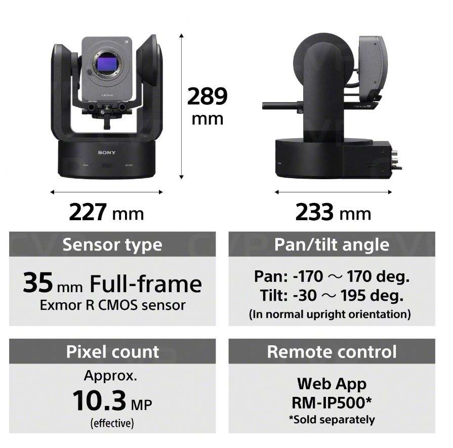ILME-FR7 Sony Full-frame PTZ, Interchangeable lens Camera