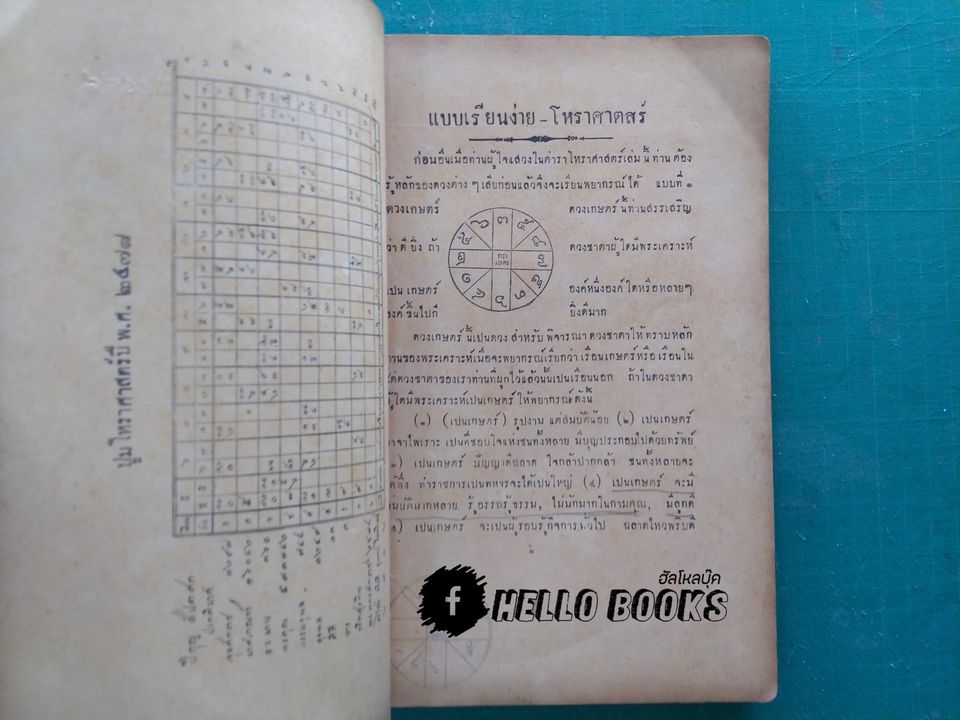 ตำราโหราศาสตร์ แบบเรียนง่าย