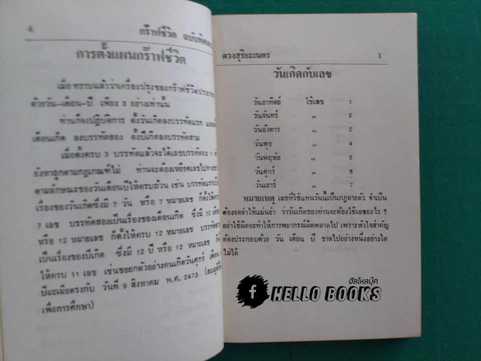 กร๊าฟชีวิต ฉบับพิศดาร