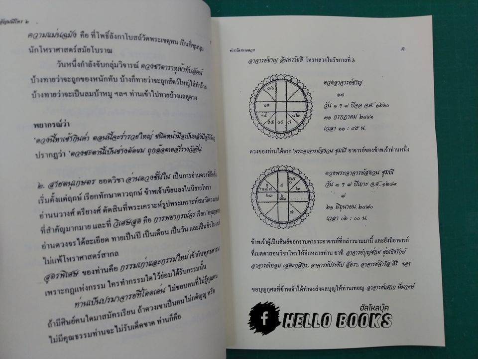 อัญมณีโหร