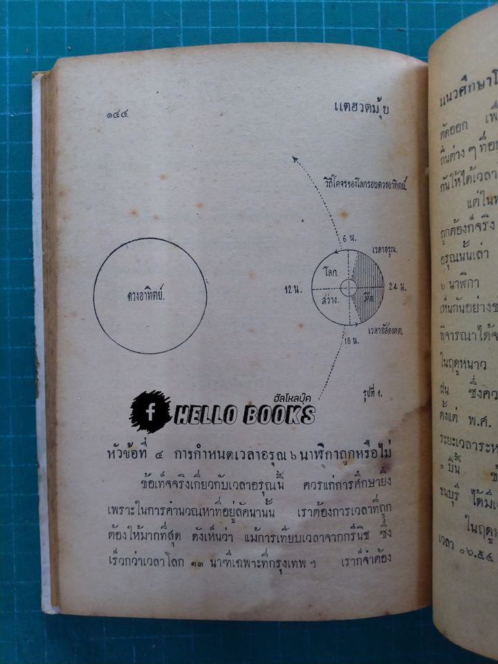 แนวทางศึกษาโหราศาสตร์ ภาค ๑, ภาค ๒ สำเร็จ และอันโตนาฑีใหม่