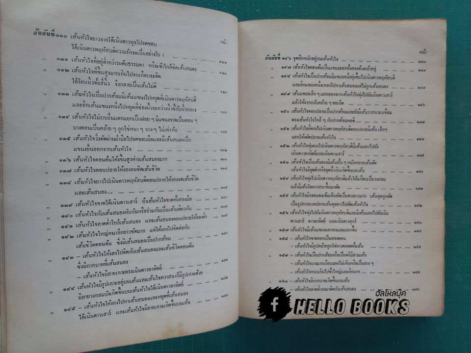 ฝ่ามือ-ฝ่าชีวิต