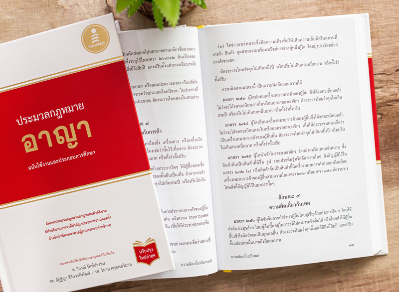 หนังสือ ประมวลกฏหมายอาญา ฉบับใช้งานและประกอบการศึกษา (ปรับปรุงใหม่ล่าสุด) - 71649
