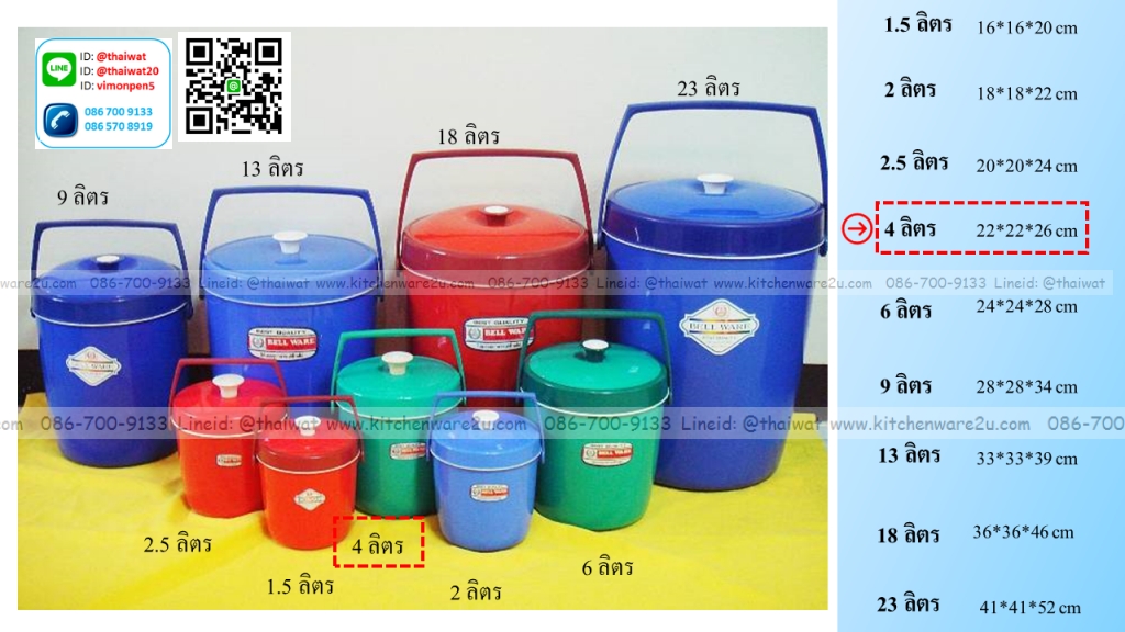 P11431 กระติกกลม 4 ลิตร (22*22*26 cm) No.K-5 เกรดเอ (ราคาส่งต่อ 12 ใบ :เฉลี่ย 80 บต่อใบ)