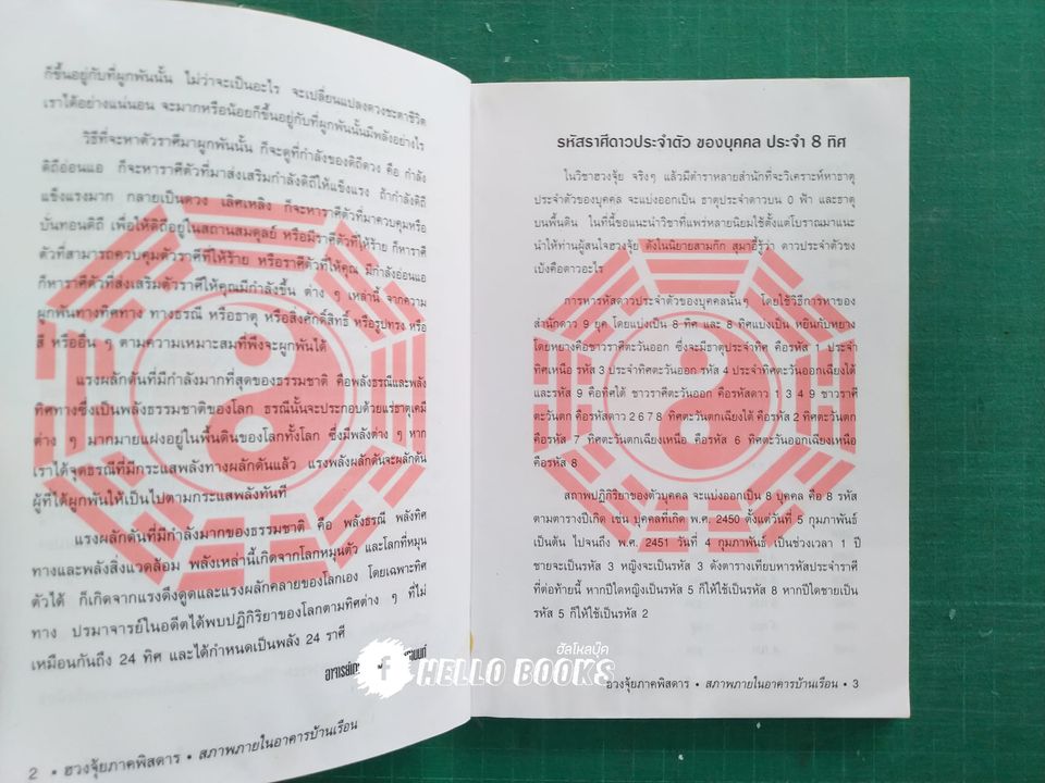 ฮวงจุ้ย ภาคพิสดาร สภาพภายในอาคารบ้านเรือน