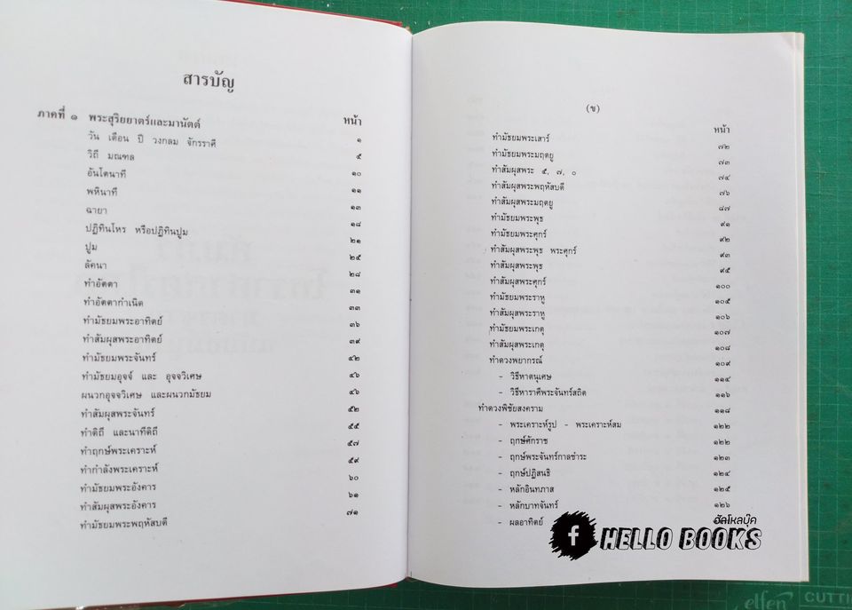 คัมภีรโหราศาสตร์ไทยมาตรฐาน ฉบับสมบูรณ์