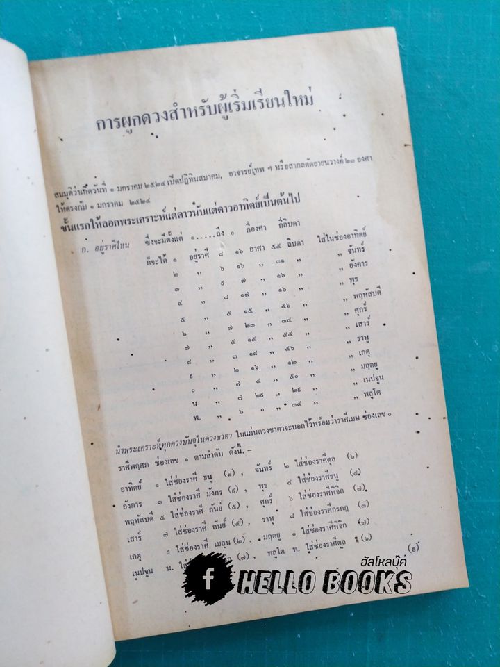 คู่มือโหราศาสตร์ ฉบับย่อ สำหรับผู้ศึกษาโหราศาสตร์ทุกระดับ
