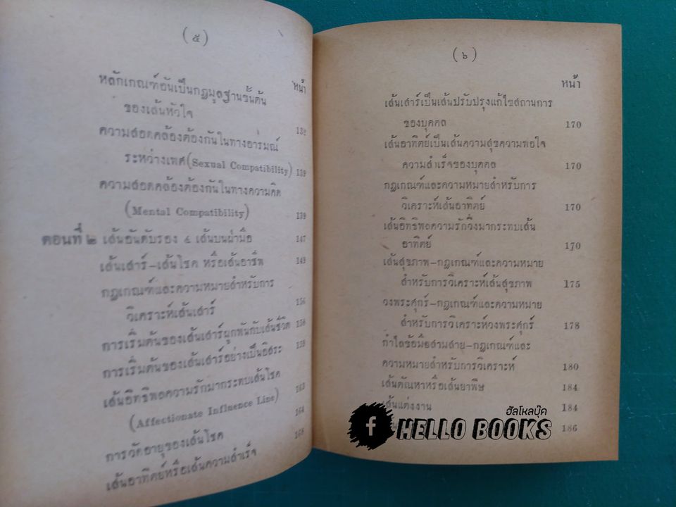 จิตตวิทยาทางลายมือ แผนใหม่