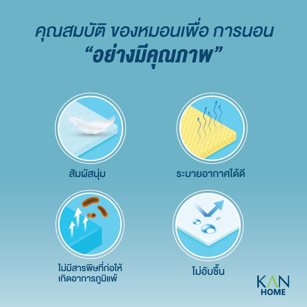 KAN HOME [เกรดพรีเมี่ยม] หมอนเมมโมรี่โฟมเจล ทำให้คุณนอนหลับอย่างมีคุณภาพ กระจายแรงกดทับ รองรับสรีระการนอนได้ดีเยี่ยม ช่วยลดอาการปวดคอ ไหล่และหลัง แถมยังไม่มีสารพิษที่ก่อให้เกิดอาการภูมิแพ้ สำเนา