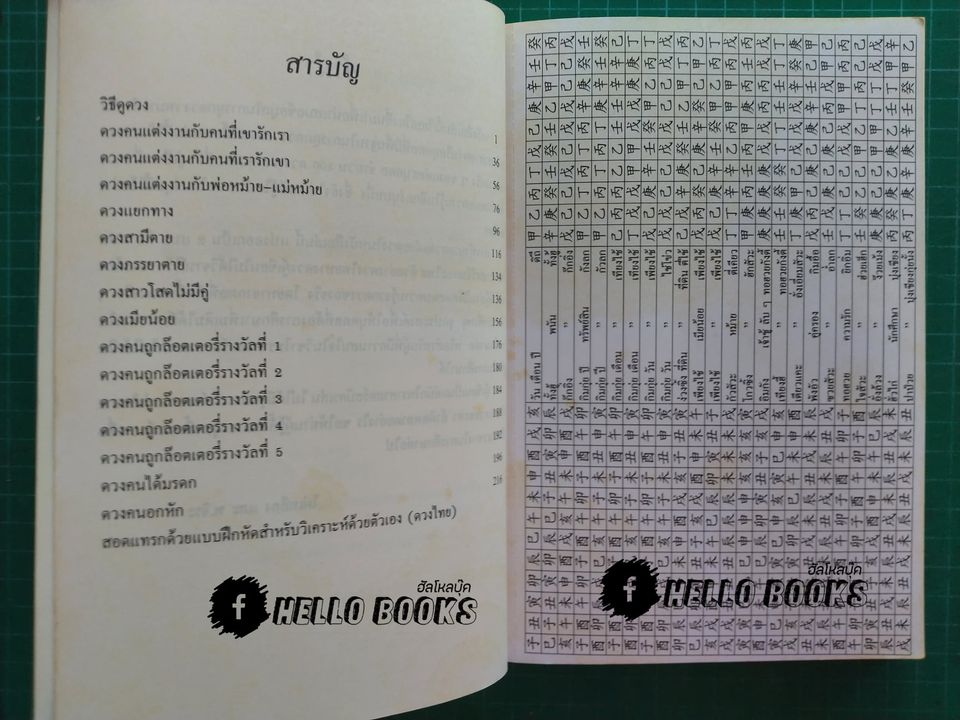 โคตรหมอดู