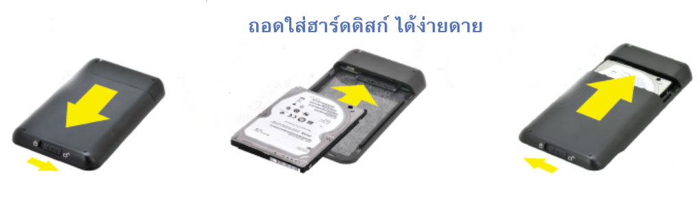 กล่อง eSata External HDD Enclosure ใช้อัดรายการ True Visions HD Plus PVR ได้ สายครบ (กล่องเปล่า ไม่มีฮาร์ดดิสก์) รุ่นใหม่ ใช้งานเสถียร ถอดใส่ฮาร์ดดิสก์ง่ายดาย