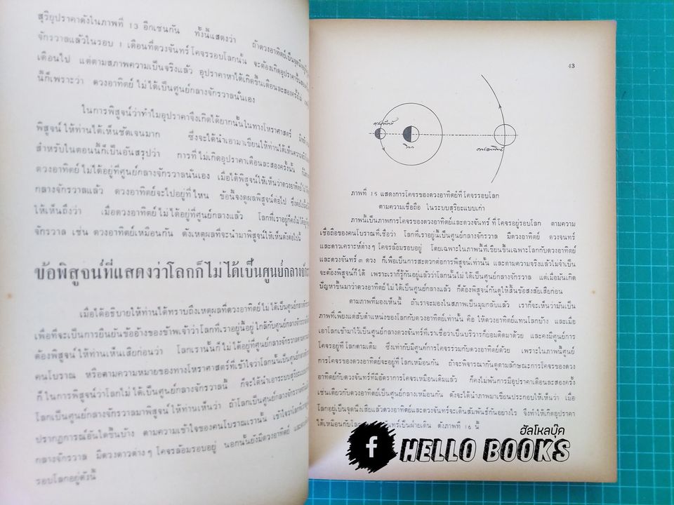 อุตุโหราวิทยา คู่มือการศึกษาธรรมชาติจากดวงดาว