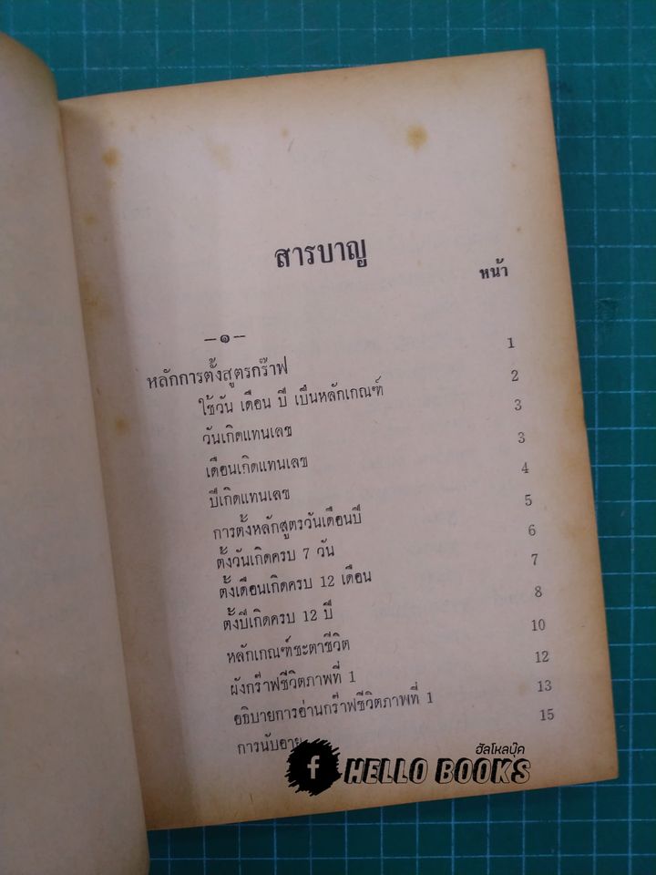 เลขศาสตร์พยากรณ์พิศดาร กร๊าฟชีวิต ฉบับมาตรฐาน เรียนง่าย ดูด้วยตนเอง