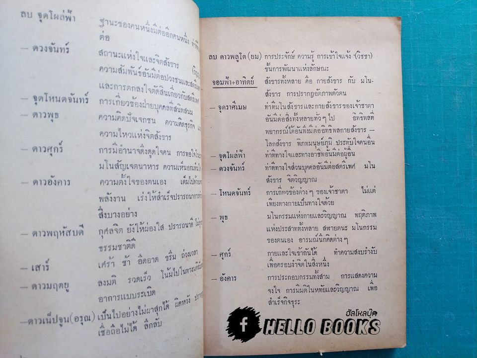 พจนานุกรมศูนย์รังสีดาว