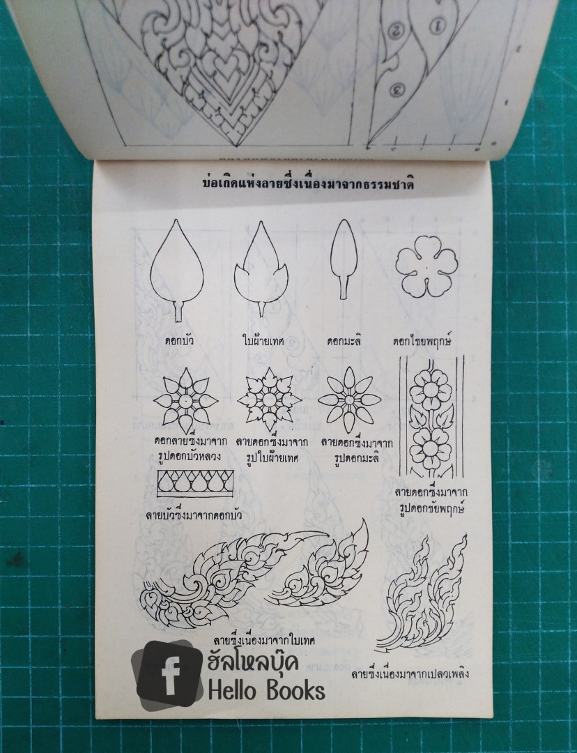 สมุดตำราลายไทย