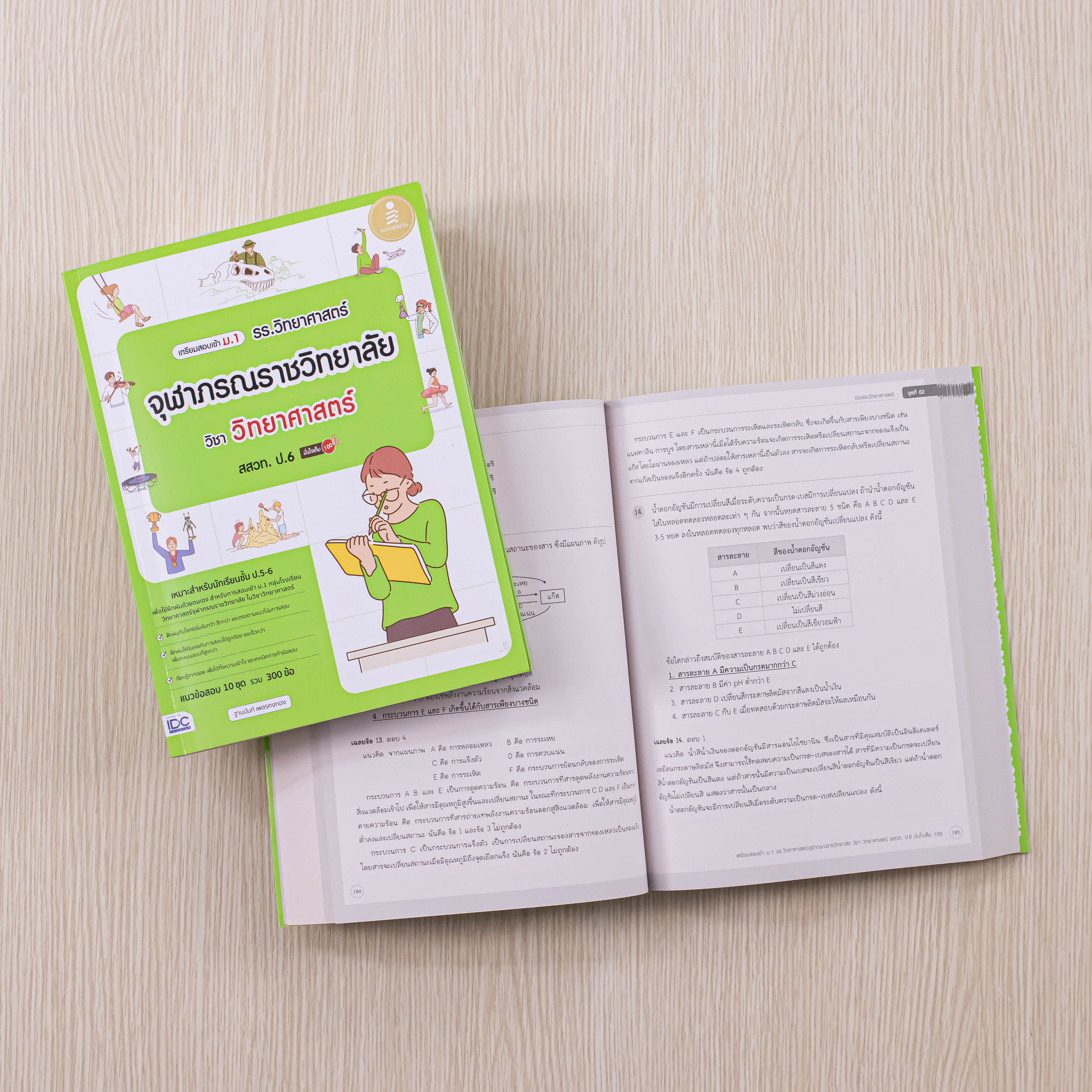 Infopress (อินโฟเพรส) เซตรวมข้อสอบ เข้าม.1 รร.จุฬาภรณฯ (วิทย์ + คณิต) - (10050,10043)