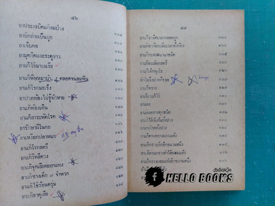 ตำรายาไทยแผนโบราณ เล่ม ๑-๑๒