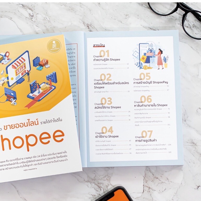 Infopress (อินโฟเพรส) หนังสือ มือใหม่หัดขายออนไลน์ รายได้กำไรดีใน Shopee - 72271