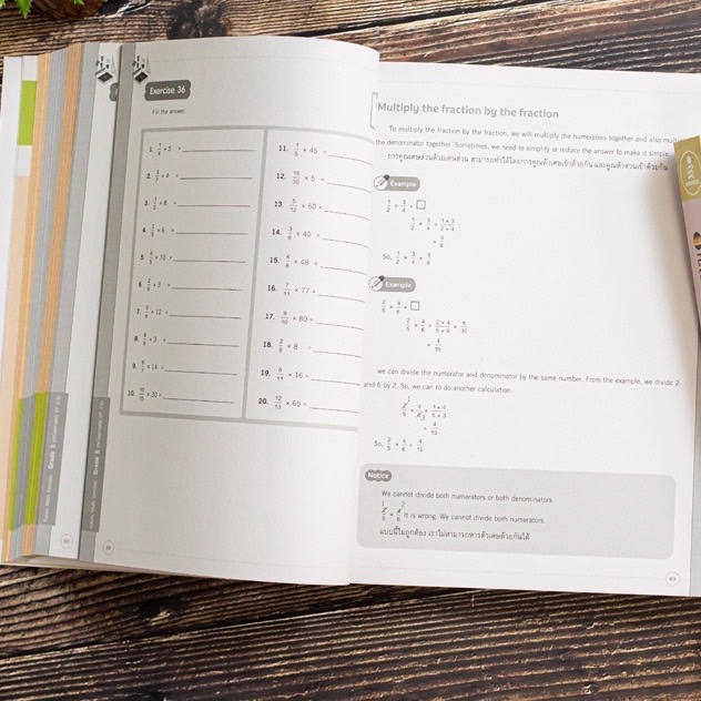 Infopress (อินโฟเพรส) Future Math Success : Grade 5 (คณิตศาสตร์ EP ป.5) - 08293