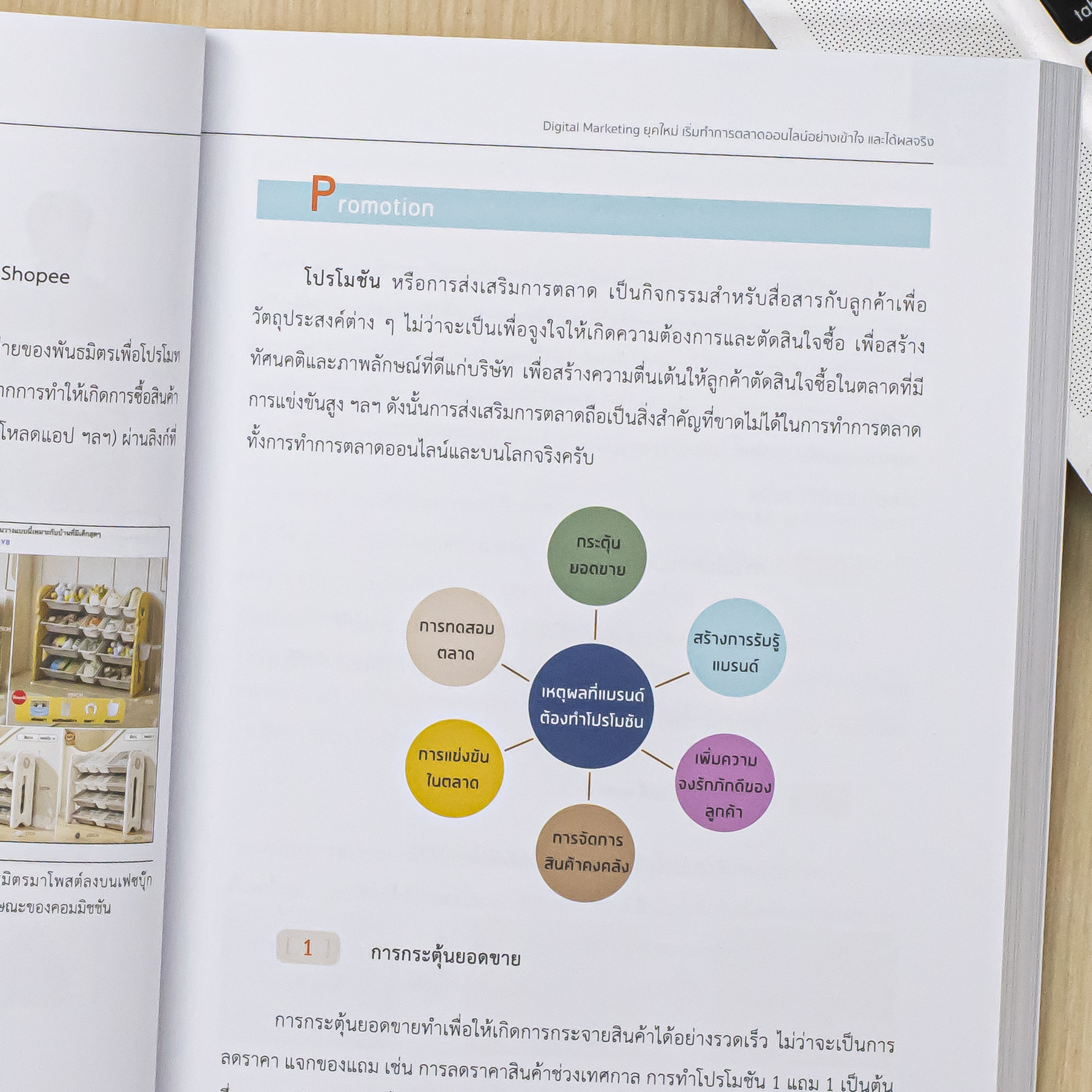 Infopress (อินโฟเพรส) หนังสือ Digital Marketing ยุคใหม่ เริ่มทำการตลาดออนไลน์อย่างเข้าใจ และได้ผลจริง - 76743