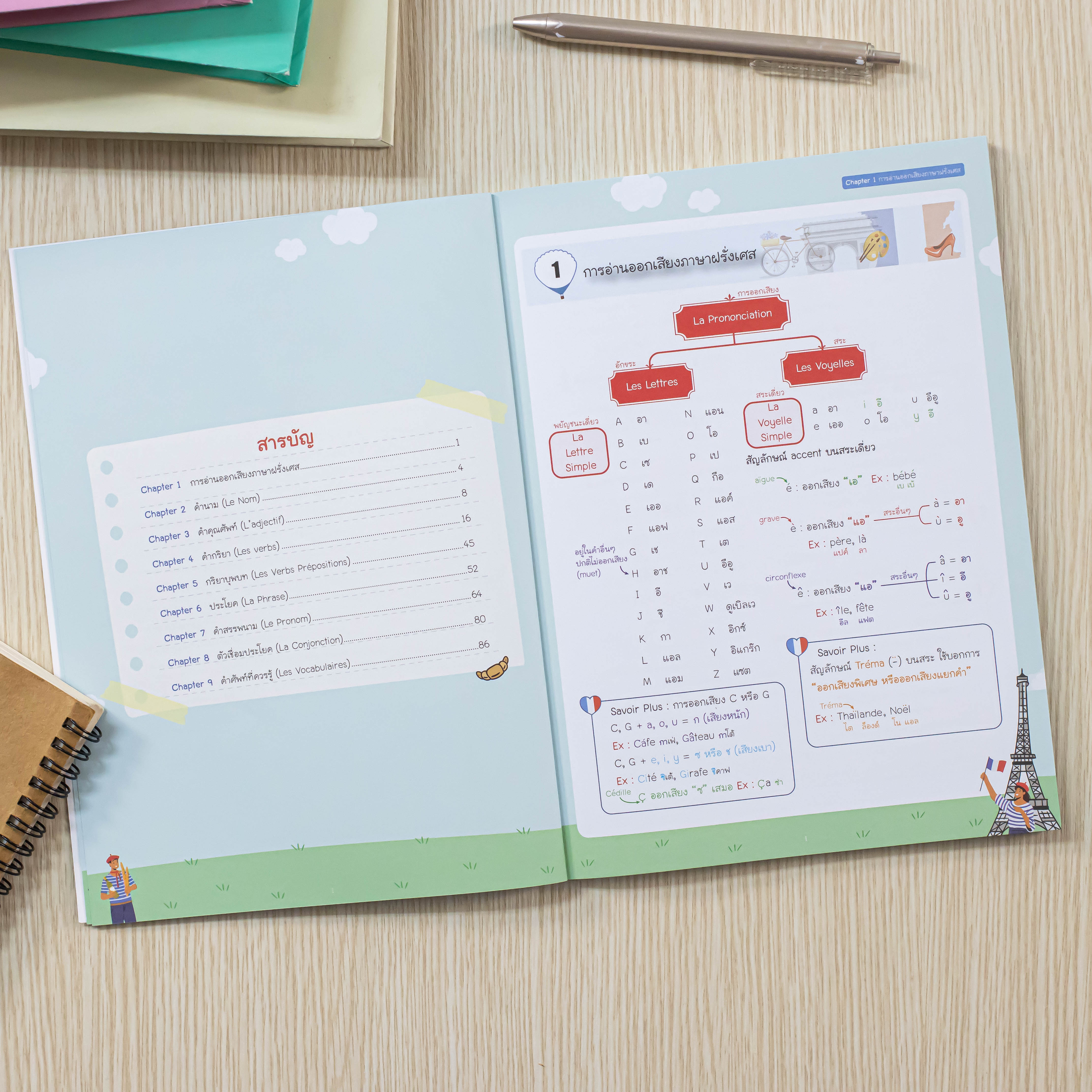 Infopress (อินโฟเพรส) Easy Note ฝรั่งเศส มั่นใจเต็ม 100 - 73575