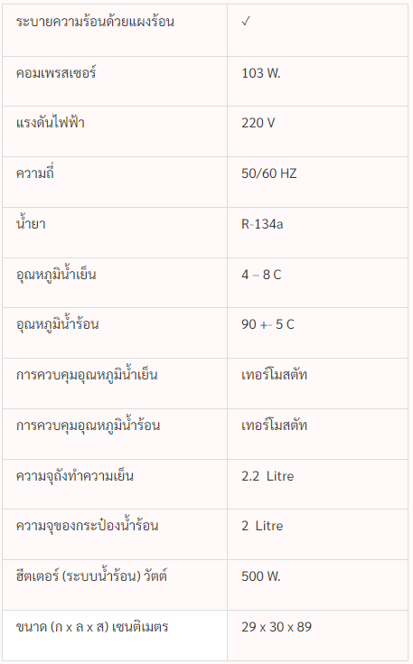 ตู้ทำน้ำร้อน น้ำเย็น 2 ก๊อก ขวดคว่ำ STH