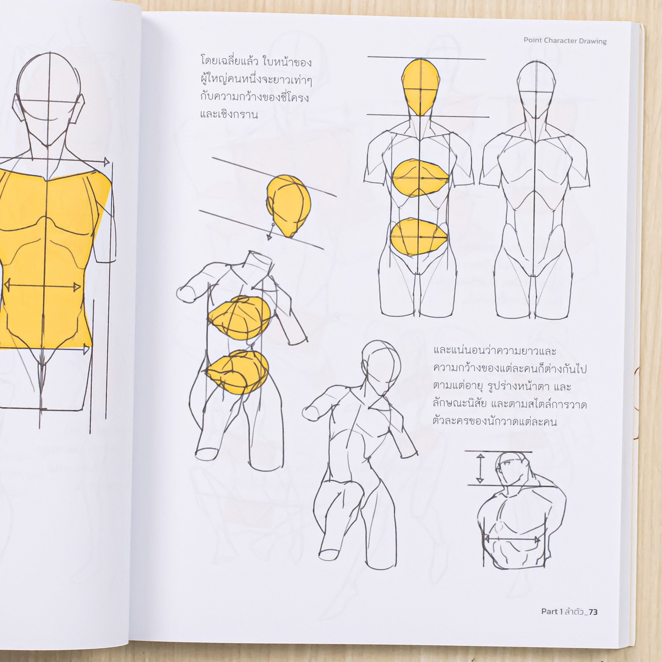 Infopress (อินโฟเพรส) หนังสือ Point Character Drawing เจาะลึกเทคนิค การวาดตัวละคร - 75722