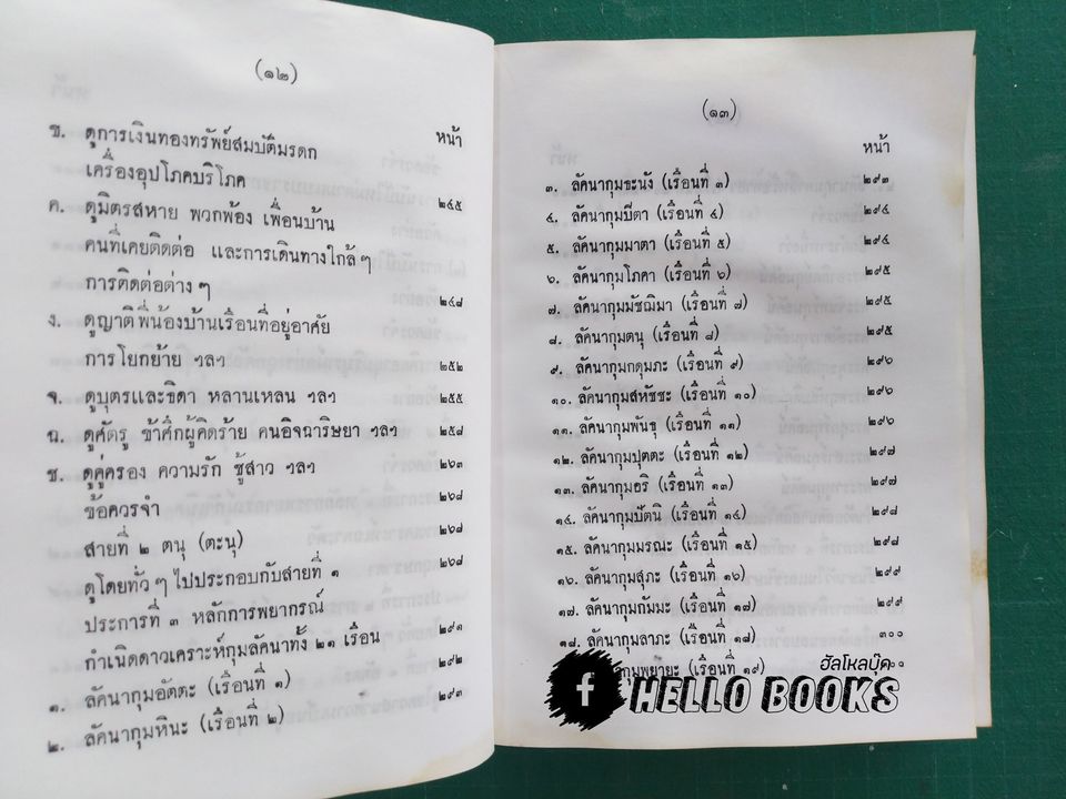 ตำราเลข 7 ตัว แบบพิสดาร