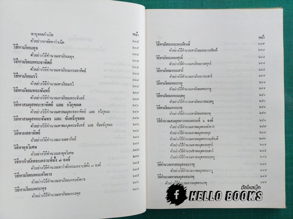 โหราศาสตร์ไทยชั้นสูง เรื่องฤกษ์และการให้ฤกษ์ การคำนวนดวงพิชัยสงคราม