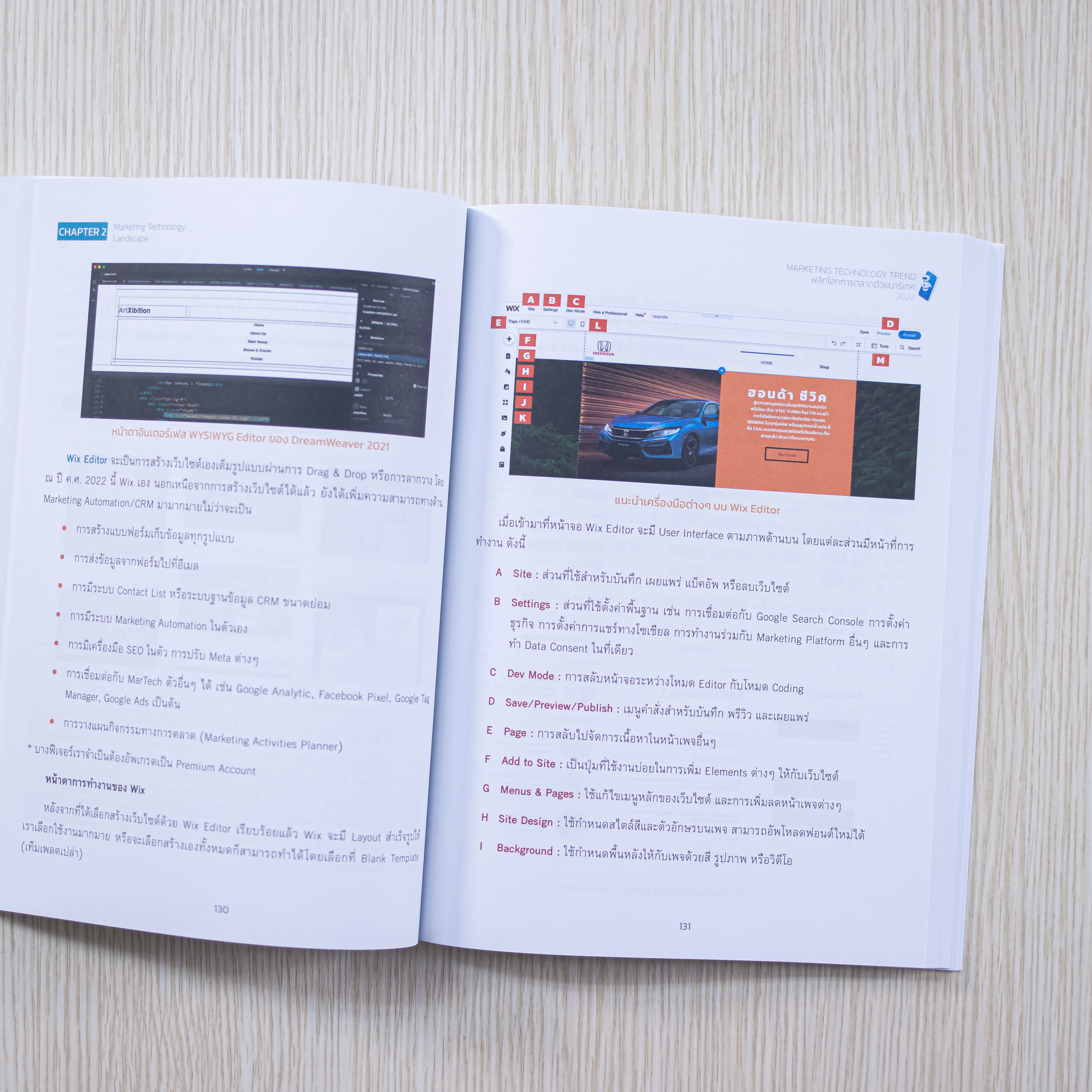 Infopress (อินโฟเพรส) Marketing Technology Trend 2022 พลิกโลกการตลาดด้วยมาร์เทค - 72844