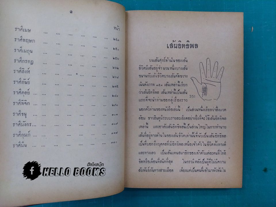 ลักษณะลายมือและโชคชะตา