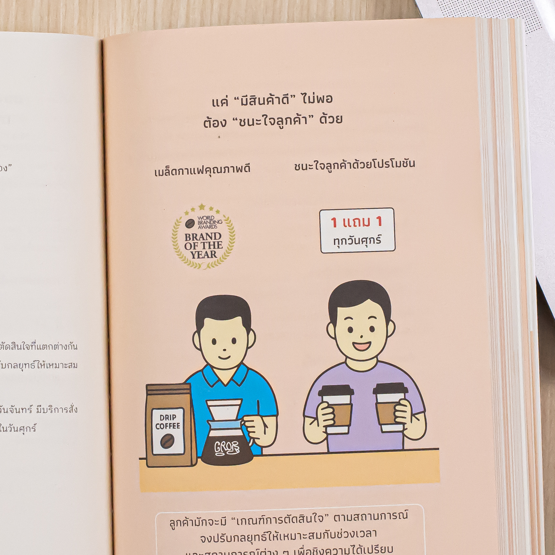 Infopress (อินโฟเพรส) หนังสือ คิดการตลาดแบบนักกลยุทธ์ Marketing Strategy - 77047