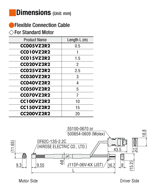 αSTEP Battery-Free Built-In Absolute Encoder AZM26AK+AZD-KD+CC030VZ2F2