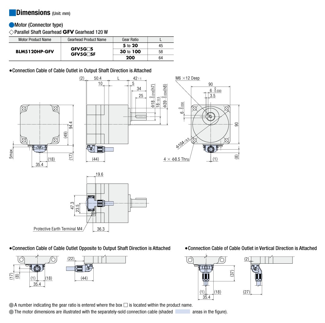 CONTROLLER #BMUD120-C2 (120W)