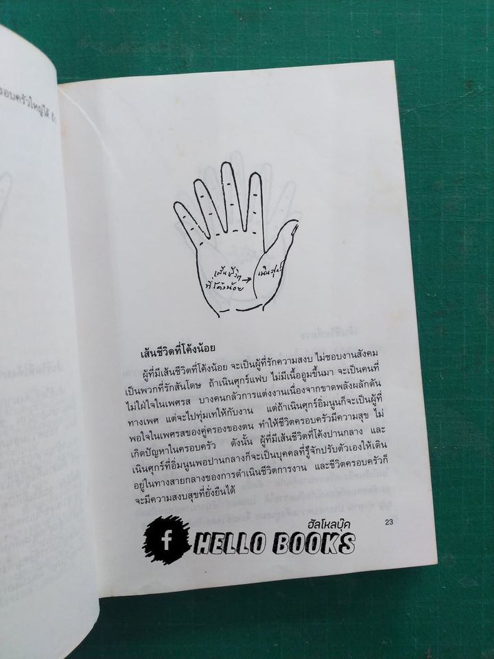 การวิเคราะห์ลายมือ แบบเบญจลักษณ์