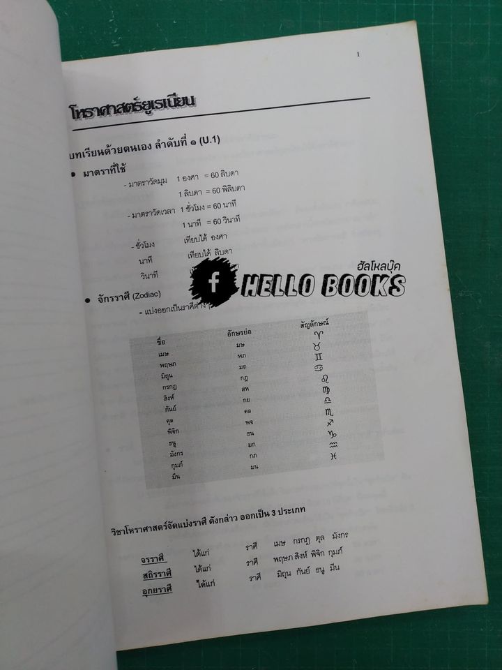 โหราศาสตร์ยูเรเนียน