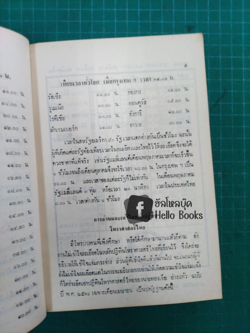 โหราศาสตร์ไทย ศึกษา พยากรณ์ ด้วยตนเอง ฉบับสมบูรณ์