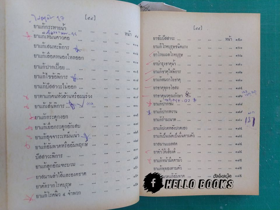 ตำรายาไทยแผนโบราณ เล่ม ๑-๑๒