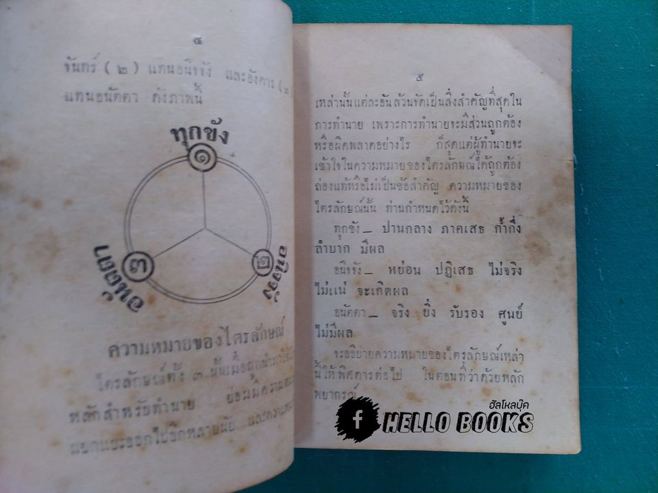 ตำรายามไตรลักษณ์