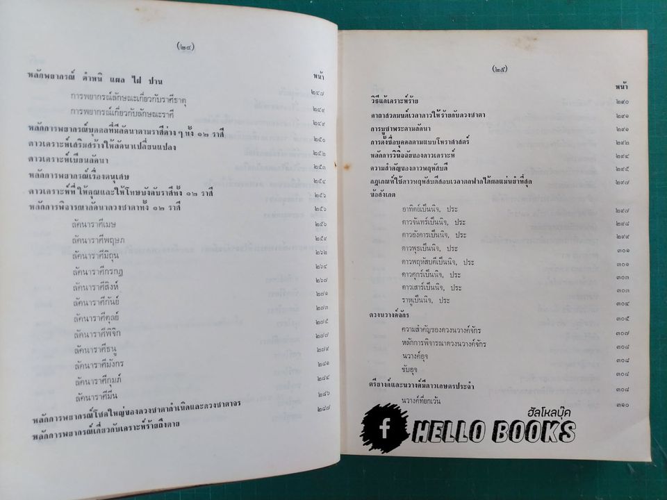 โหราศาสตร์ไทย เรียนด้วยตนเองเล่มเดียวจบ