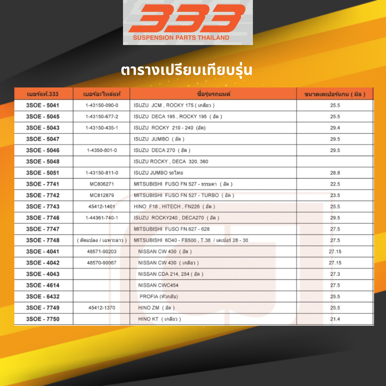 ชุดซ่อม ลูกหมาก คันชัก HINO KT ( เกลียว ) ฮีโน่ ขนาด เตเปอร์แกน 21.4 มิล เบอร์ แท้ / 3SOE - 7750 ยี่ห้อ 333 (ประกัน 6 เดือน)