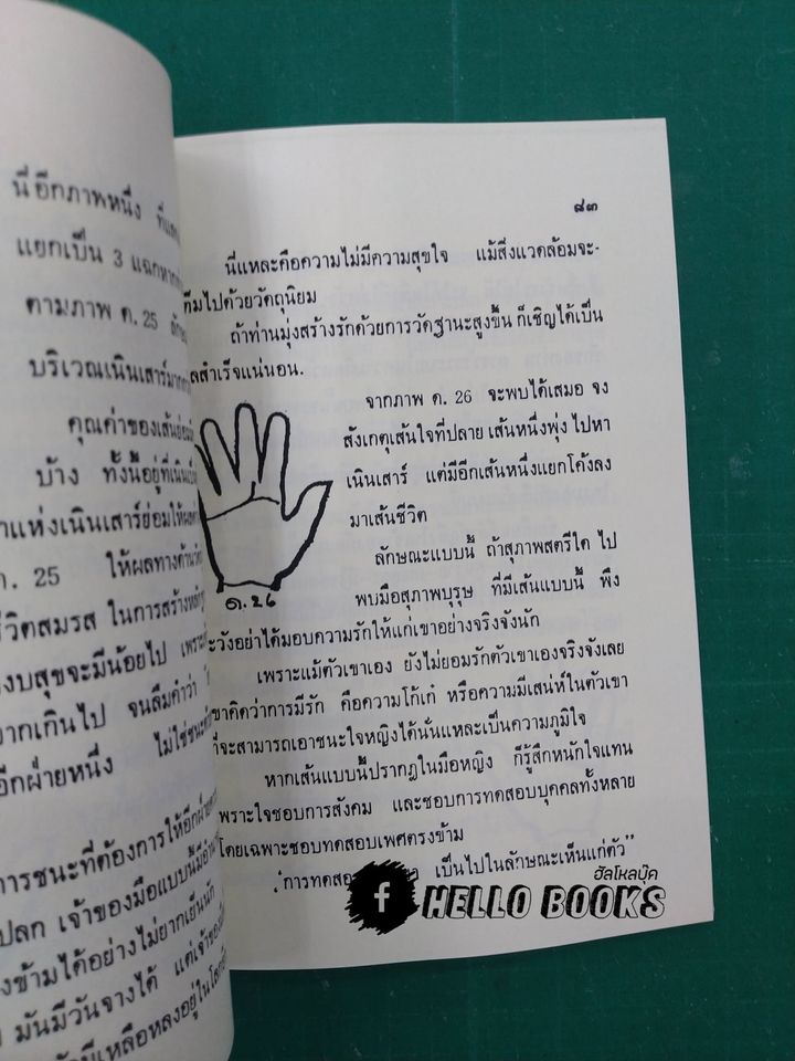 ริ้วรอยรักบนฝ่ามือ จากประสพการณ์ ของ ดวงสุริยะเนตร